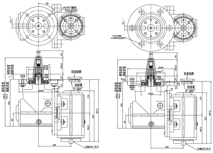 90度萬能銑頭萬向銑頭萬能角度頭的產(chǎn)品結(jié)構(gòu)圖-安馭邦機械